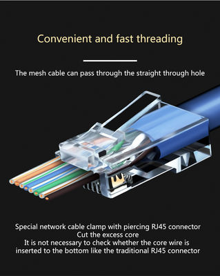 8P8C RJ45 Cat5e Cat6 UTP Jack Connector Adapter for Wall Plate Toolless 90 Degree Internet Network Ethernet Lan Cable